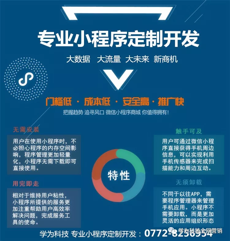 软件开发行业正迎来创新风暴