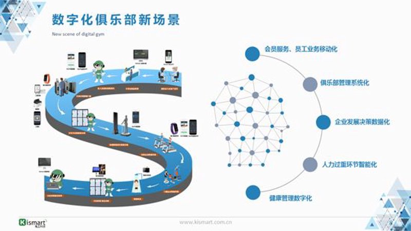 企业网站建设:搭建桥梁,联通未来