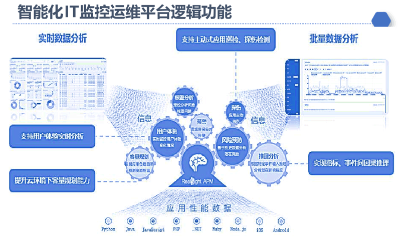 科技前沿：薄洋科技引领信息化时代